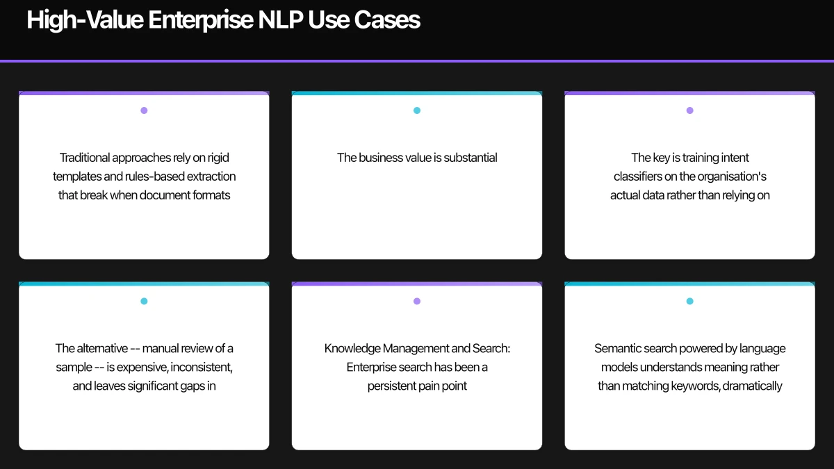 Building vs. Buying NLP Capabilities Infographic