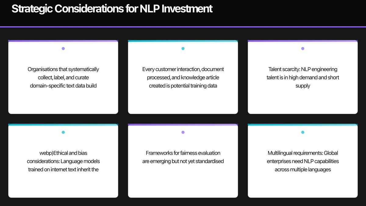 Strategic Considerations for NLP Investment Infographic