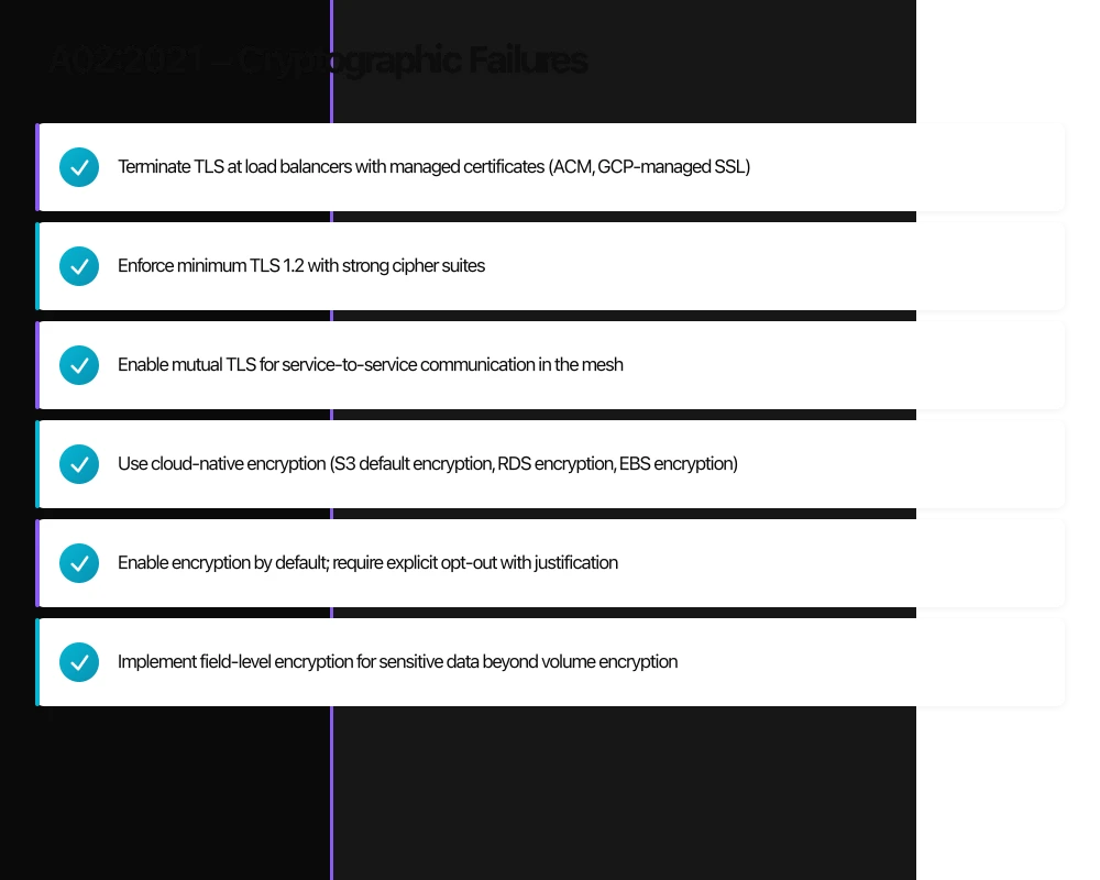 A02:2021 – Cryptographic Failures Infographic