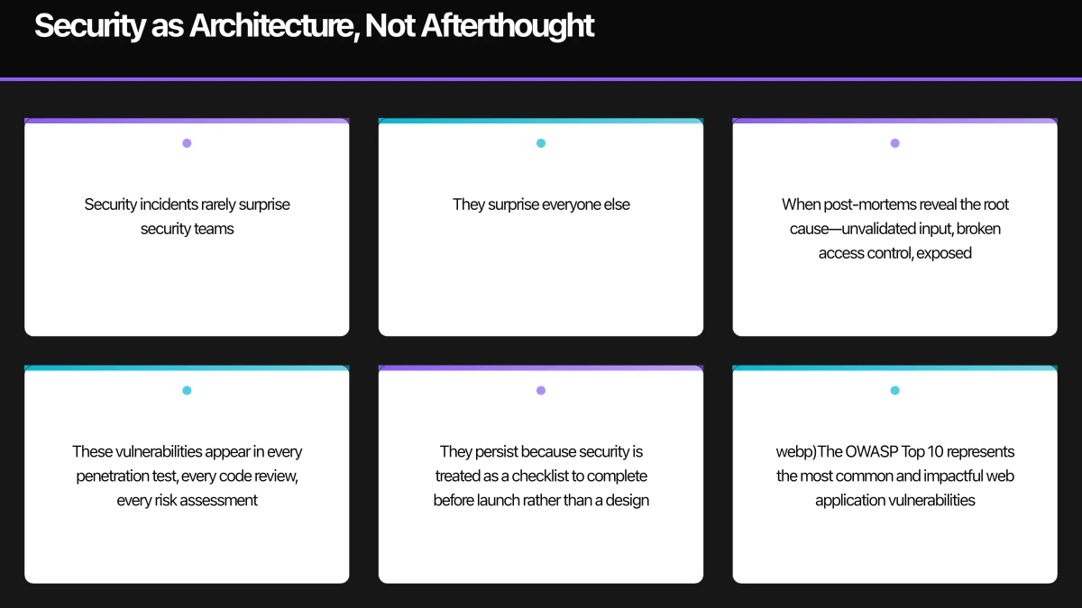 Security as Architecture, Not Afterthought Infographic