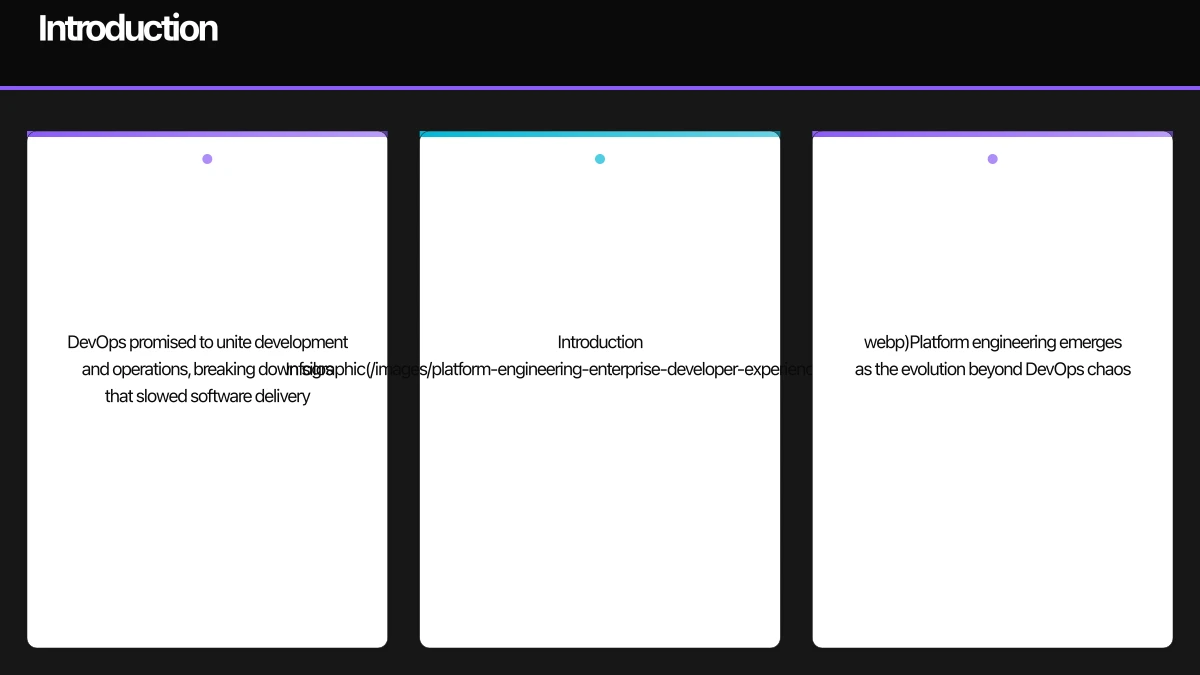 Introduction Infographic