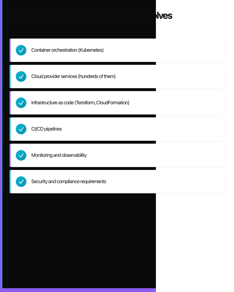 The Problem Platform Engineering Solves Infographic