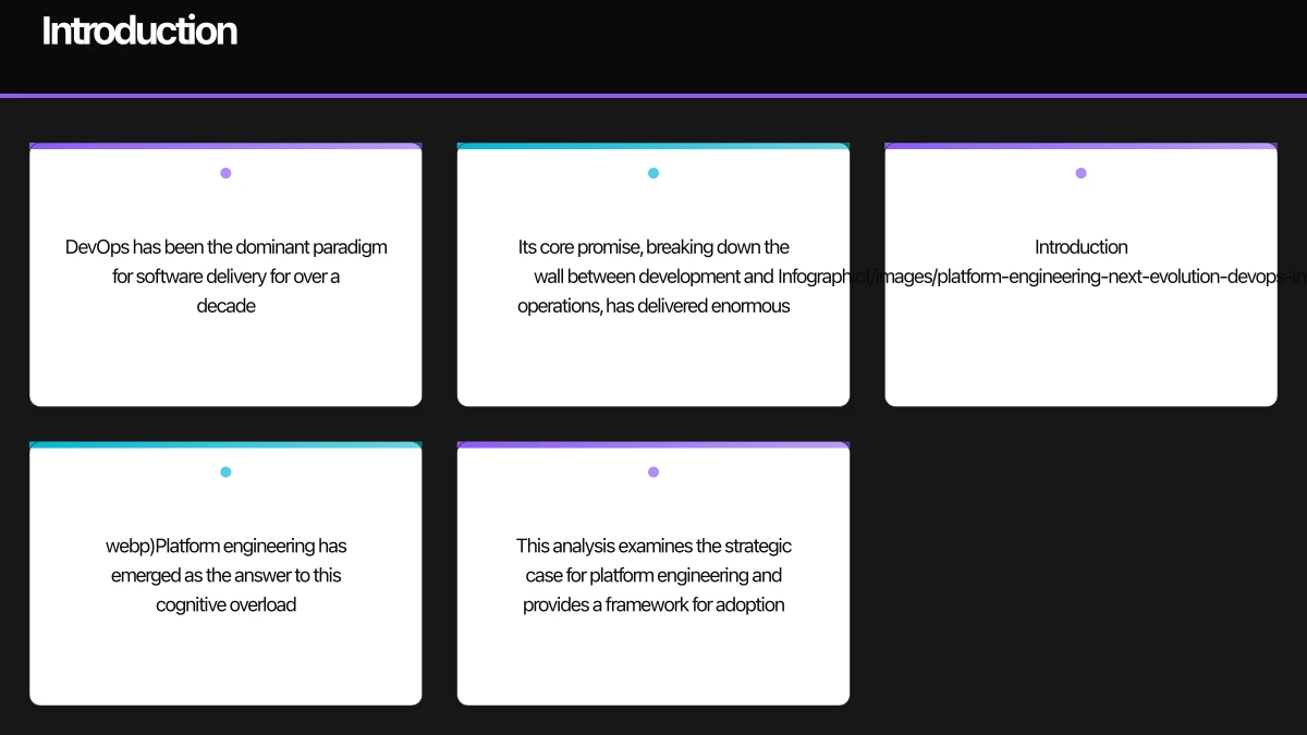 Introduction Infographic