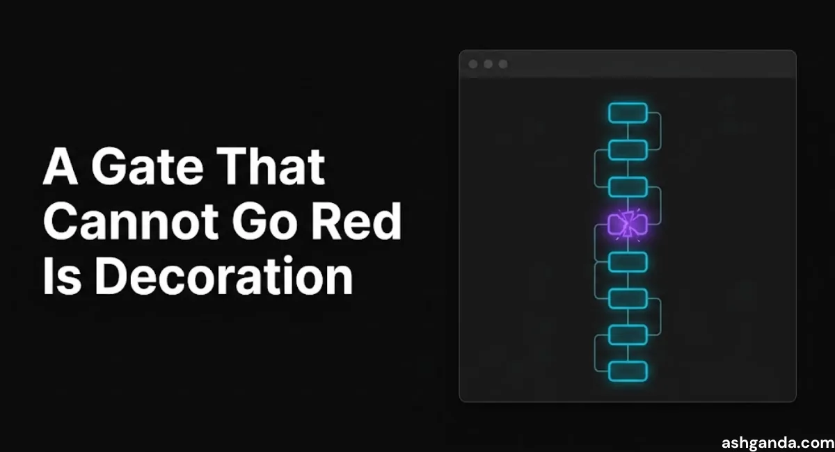 A Gate That Cannot Go Red Is Decoration