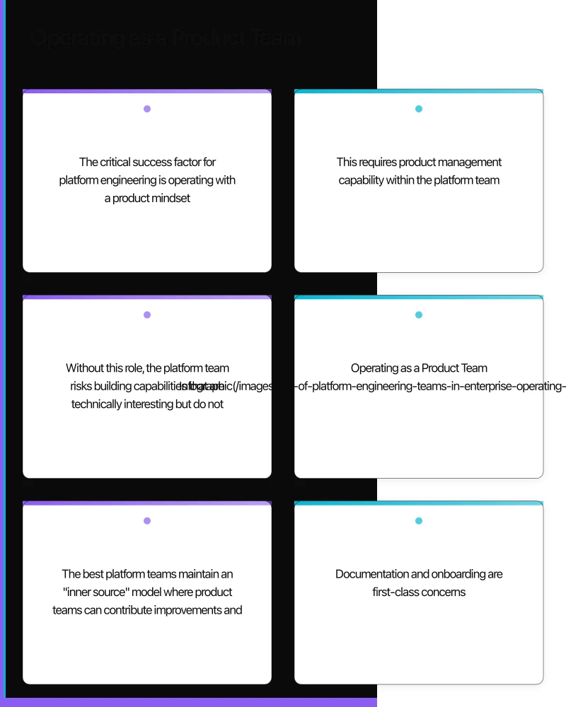 Operating as a Product Team Infographic