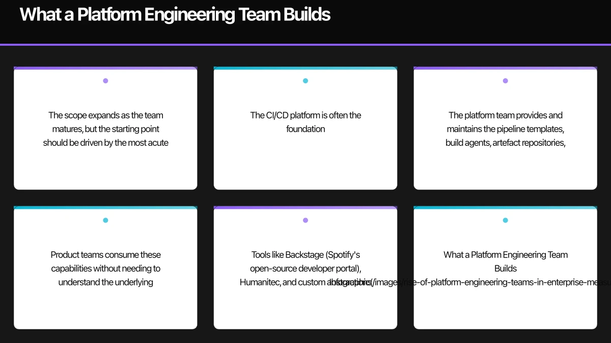 Measuring Platform Value Infographic