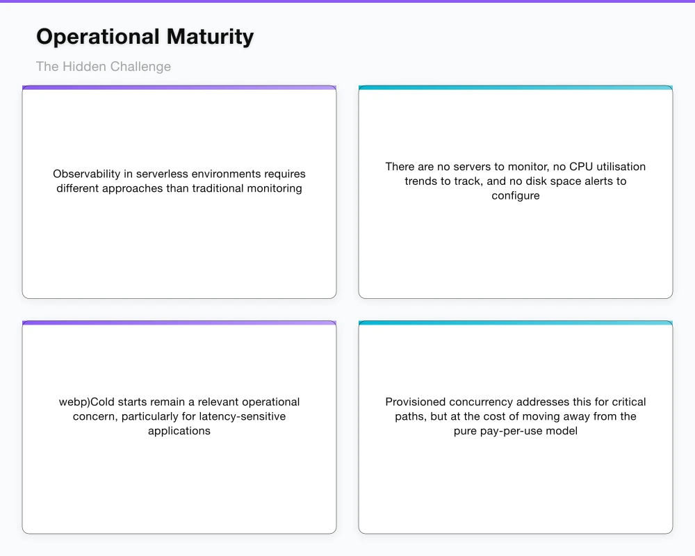 Operational Maturity: The Hidden Challenge Infographic
