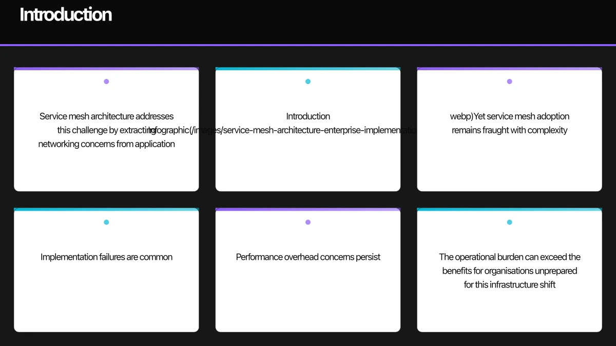 Introduction Infographic