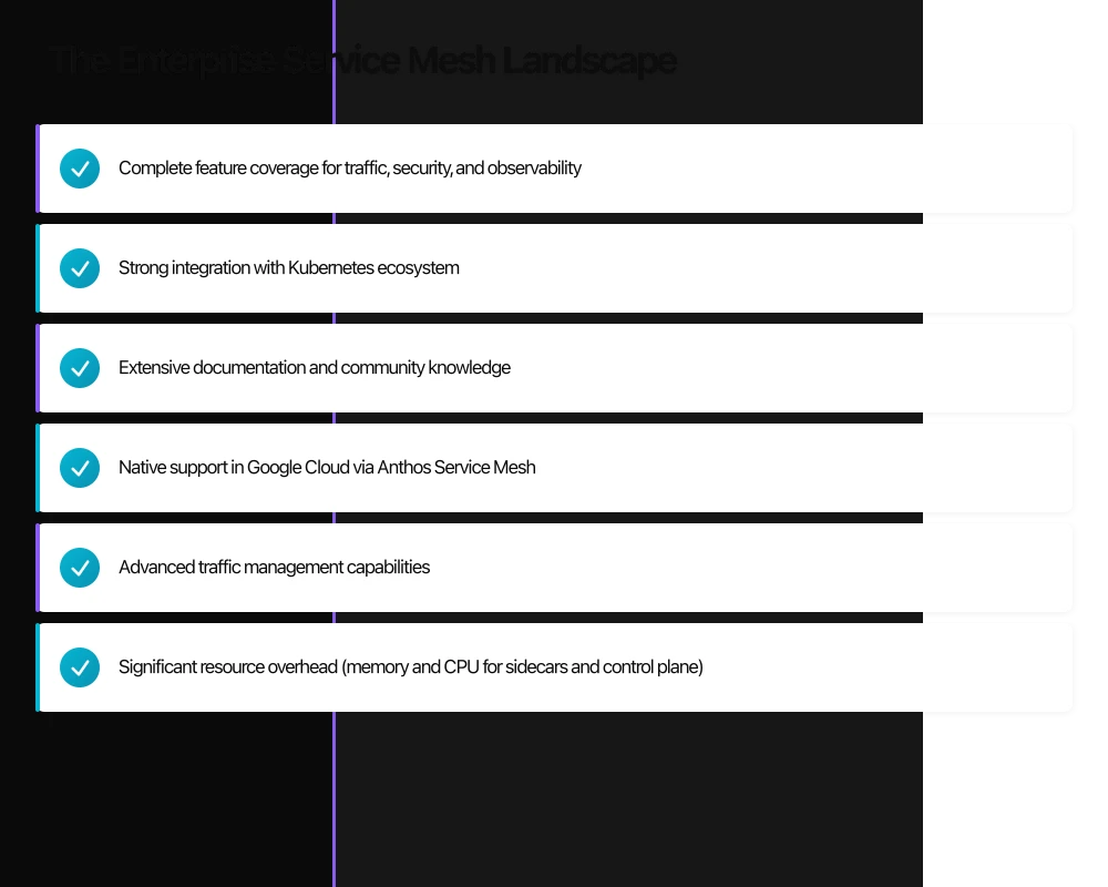 The Enterprise Service Mesh Landscape Infographic