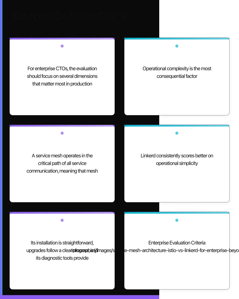 Making the Decision Infographic