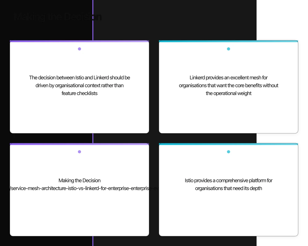 Beyond the Binary Choice Infographic