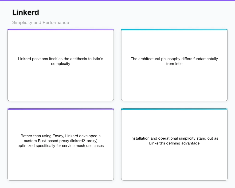 Linkerd: Simplicity and Performance Infographic