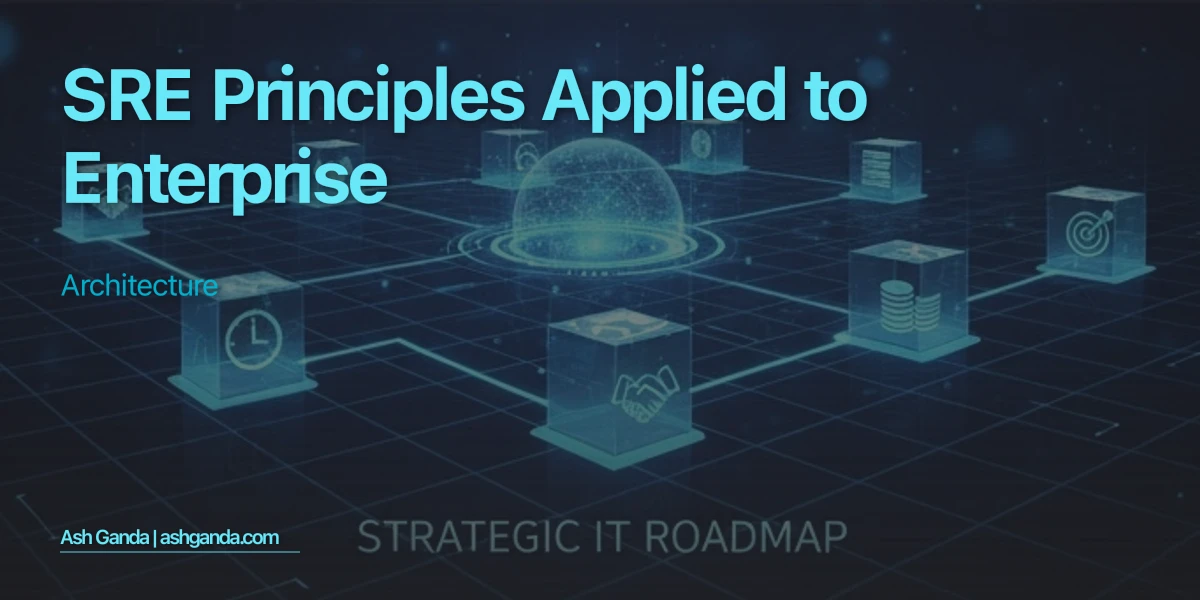 SRE Principles Applied to Enterprise Architecture