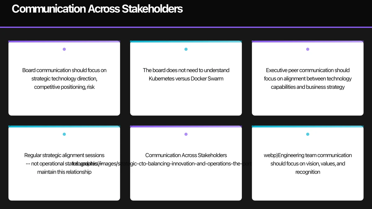 The Portfolio Allocation Model Infographic