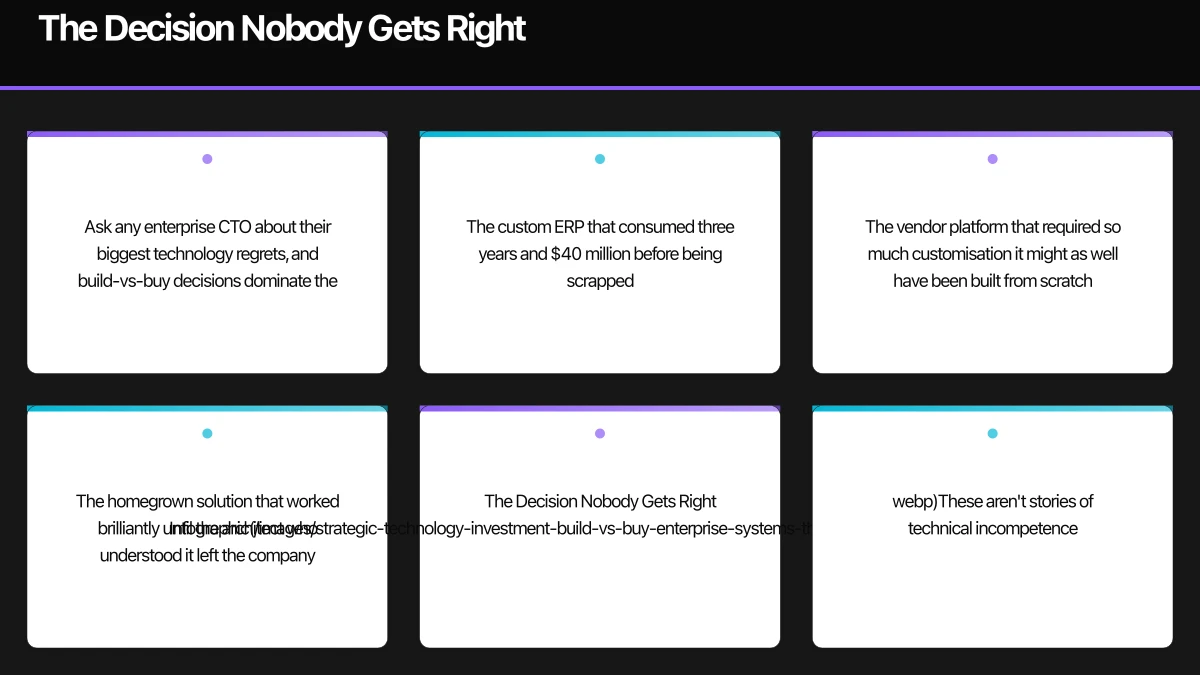 The Decision Nobody Gets Right Infographic