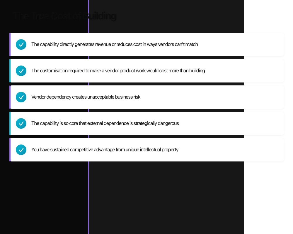 The True Cost of Building Infographic