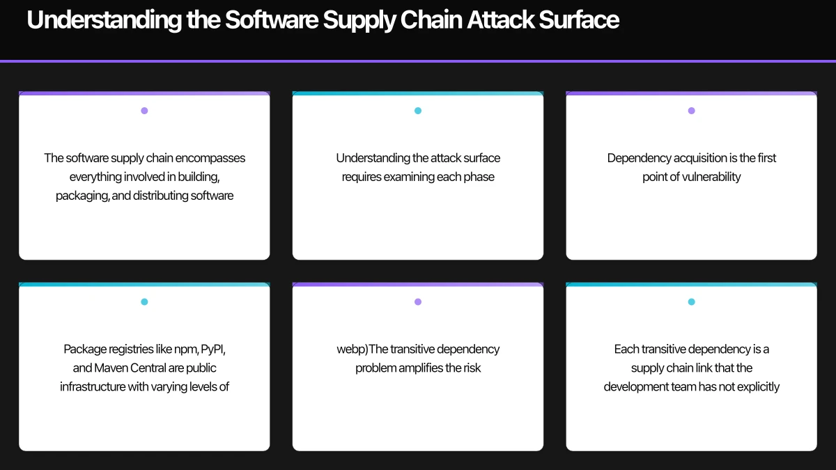 Strategic Recommendations Infographic