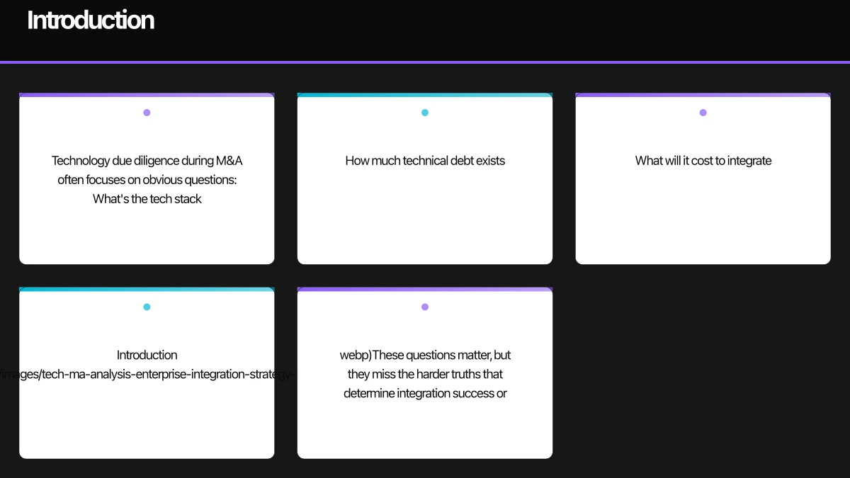 Introduction Infographic