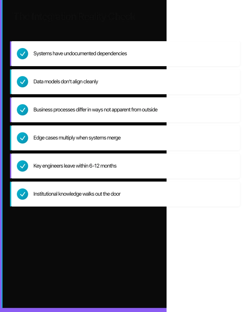 The Integration Reality Check Infographic