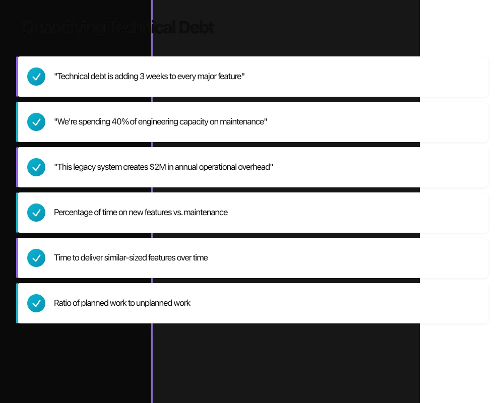 Quantifying Technical Debt Infographic