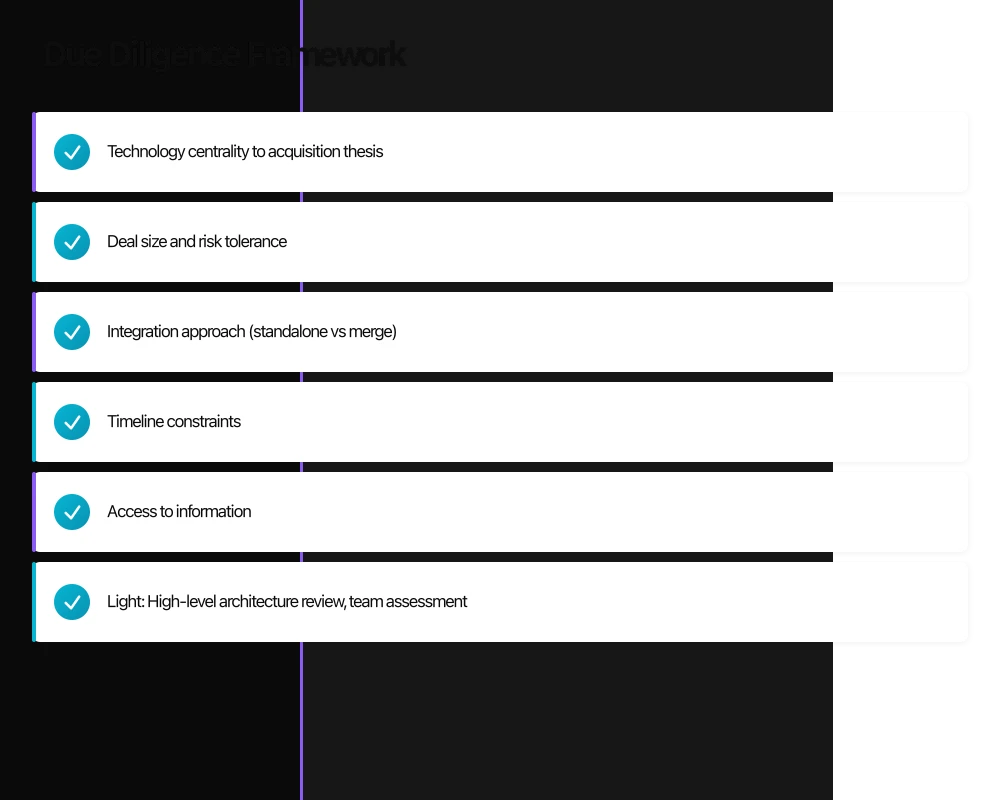 Due Diligence Framework Infographic