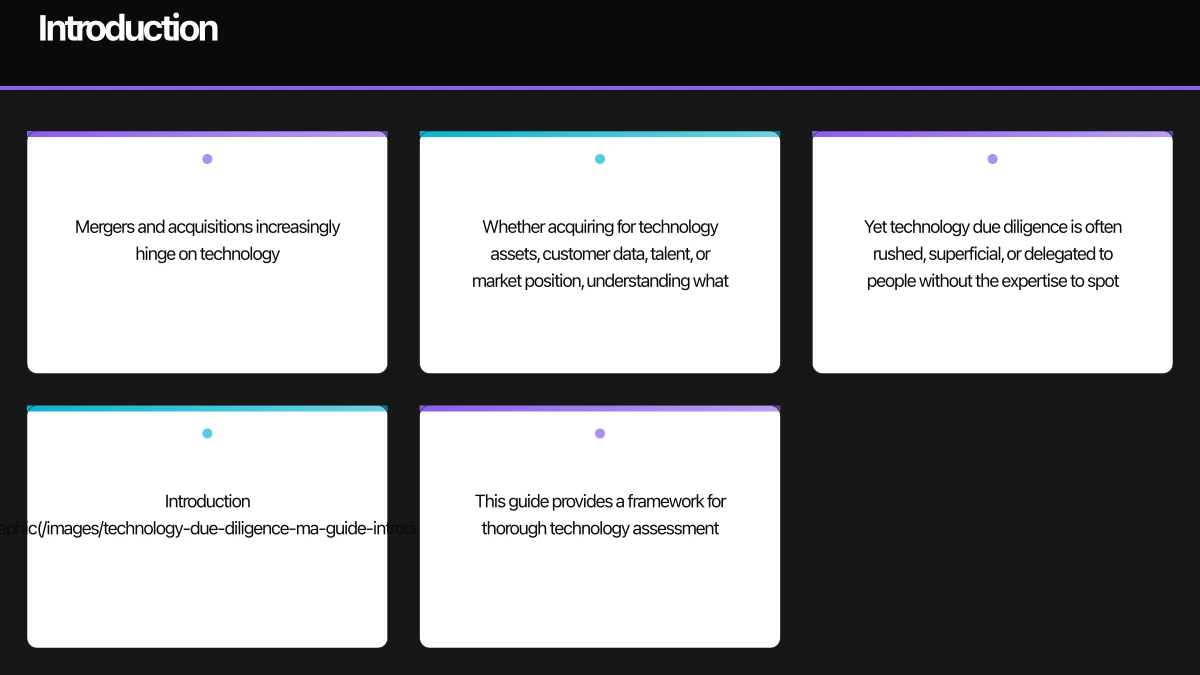 Introduction Infographic