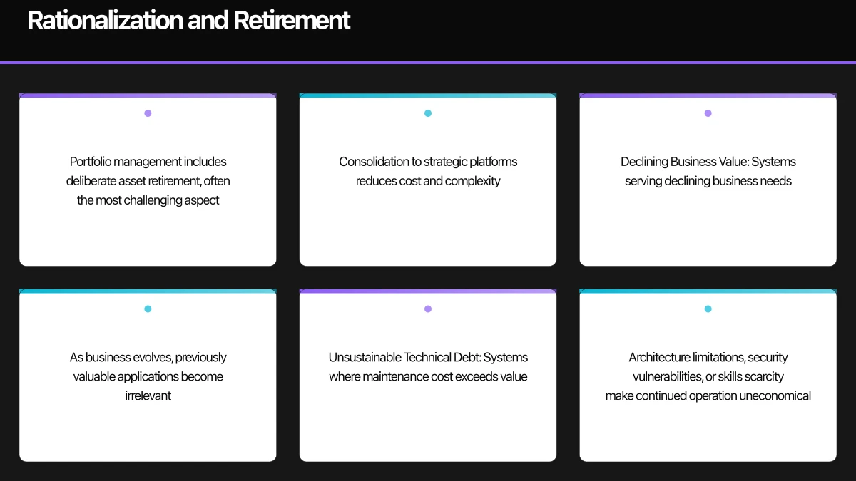 Investment Portfolio Balancing Infographic