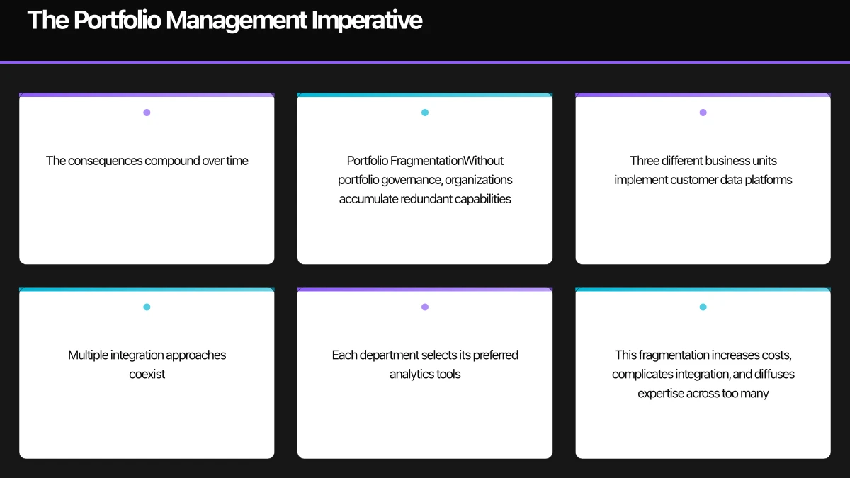 Rationalization and Retirement Infographic