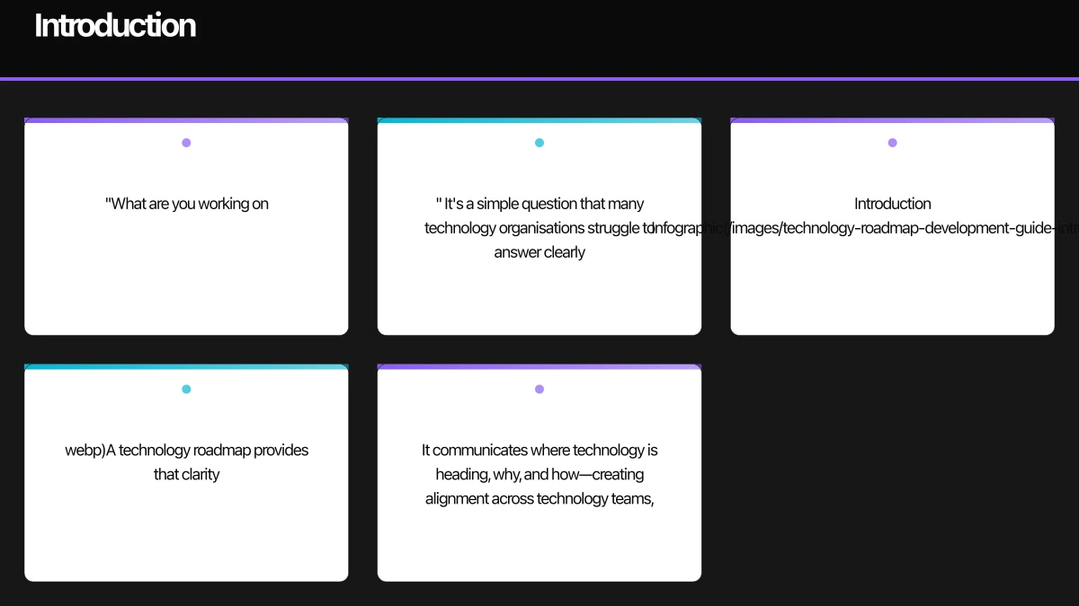 Introduction Infographic