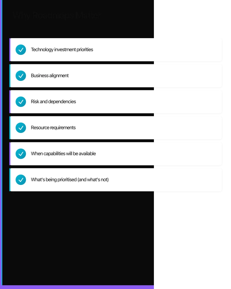 Why Roadmaps Matter Infographic