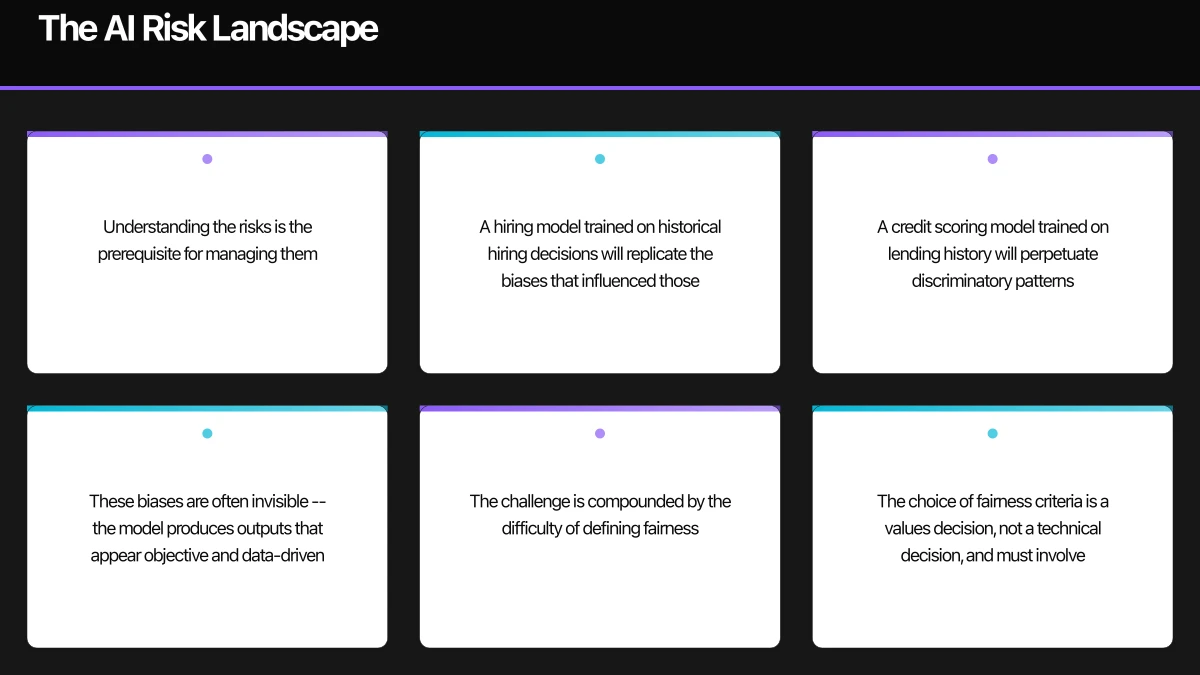 The Governance Framework Infographic