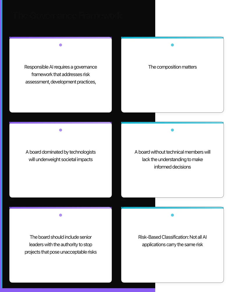 Building Organisational Readiness Infographic