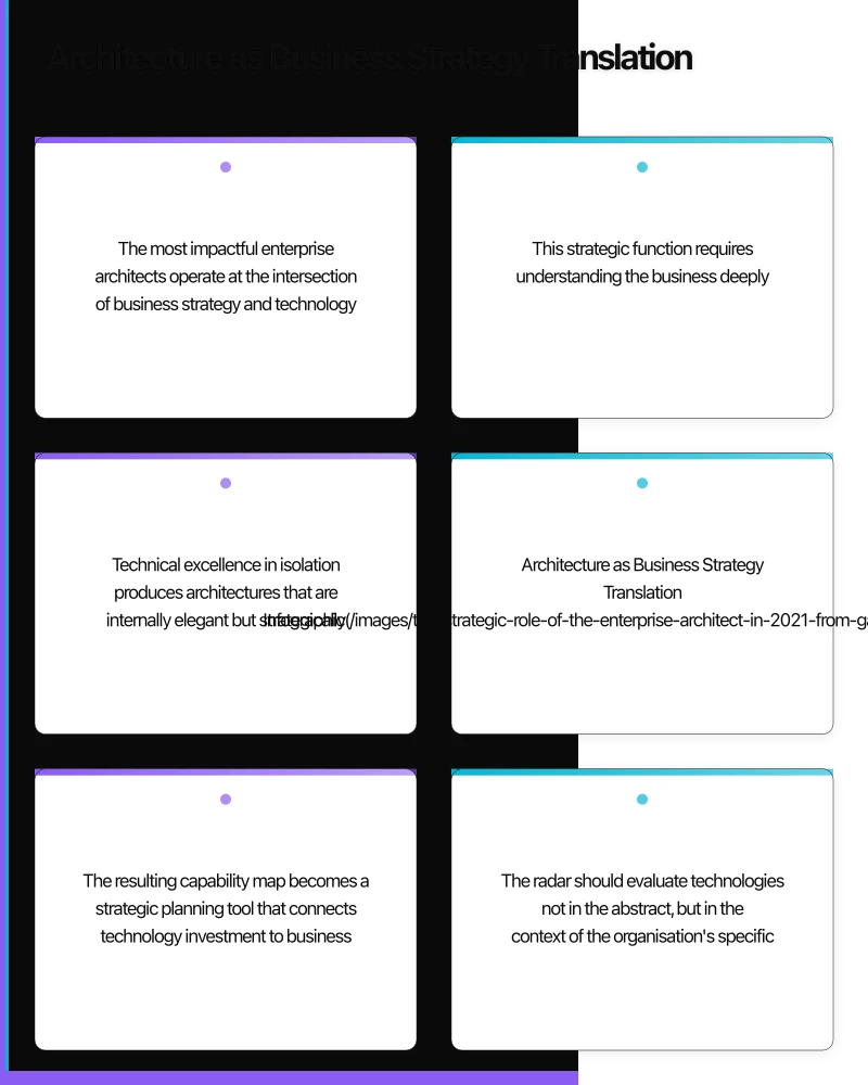 From Gatekeeper to Enabler Infographic