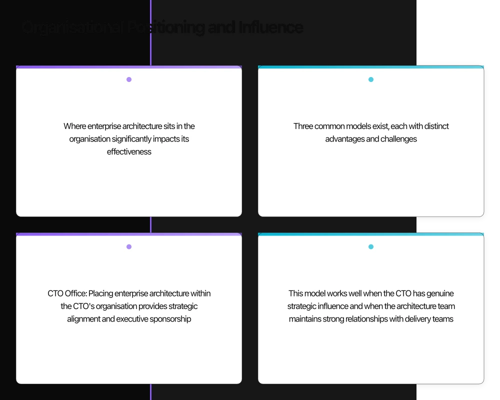 Organisational Positioning and Influence Infographic