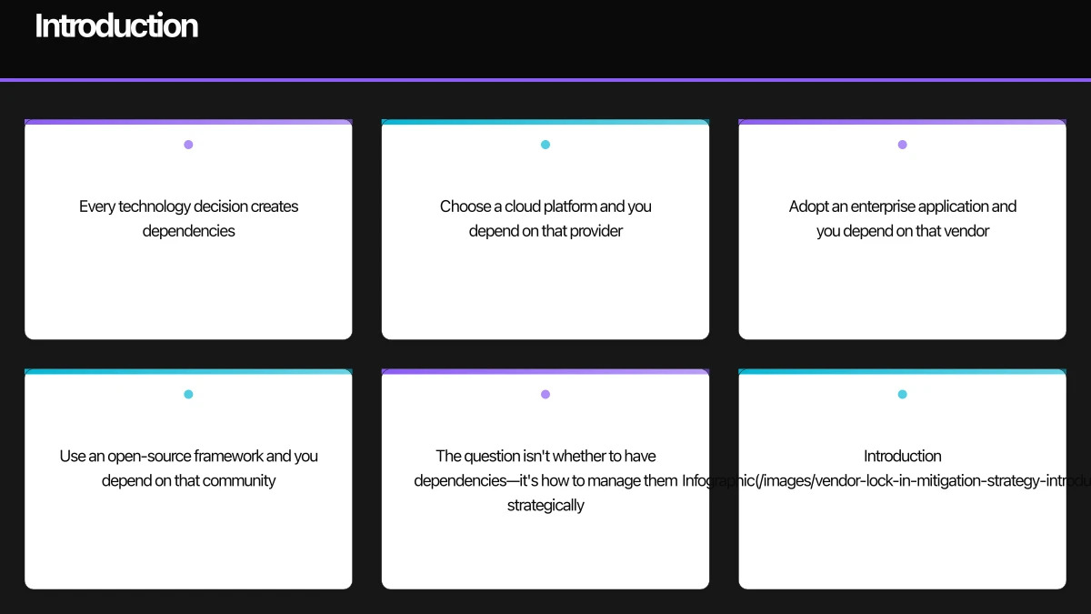 Introduction Infographic