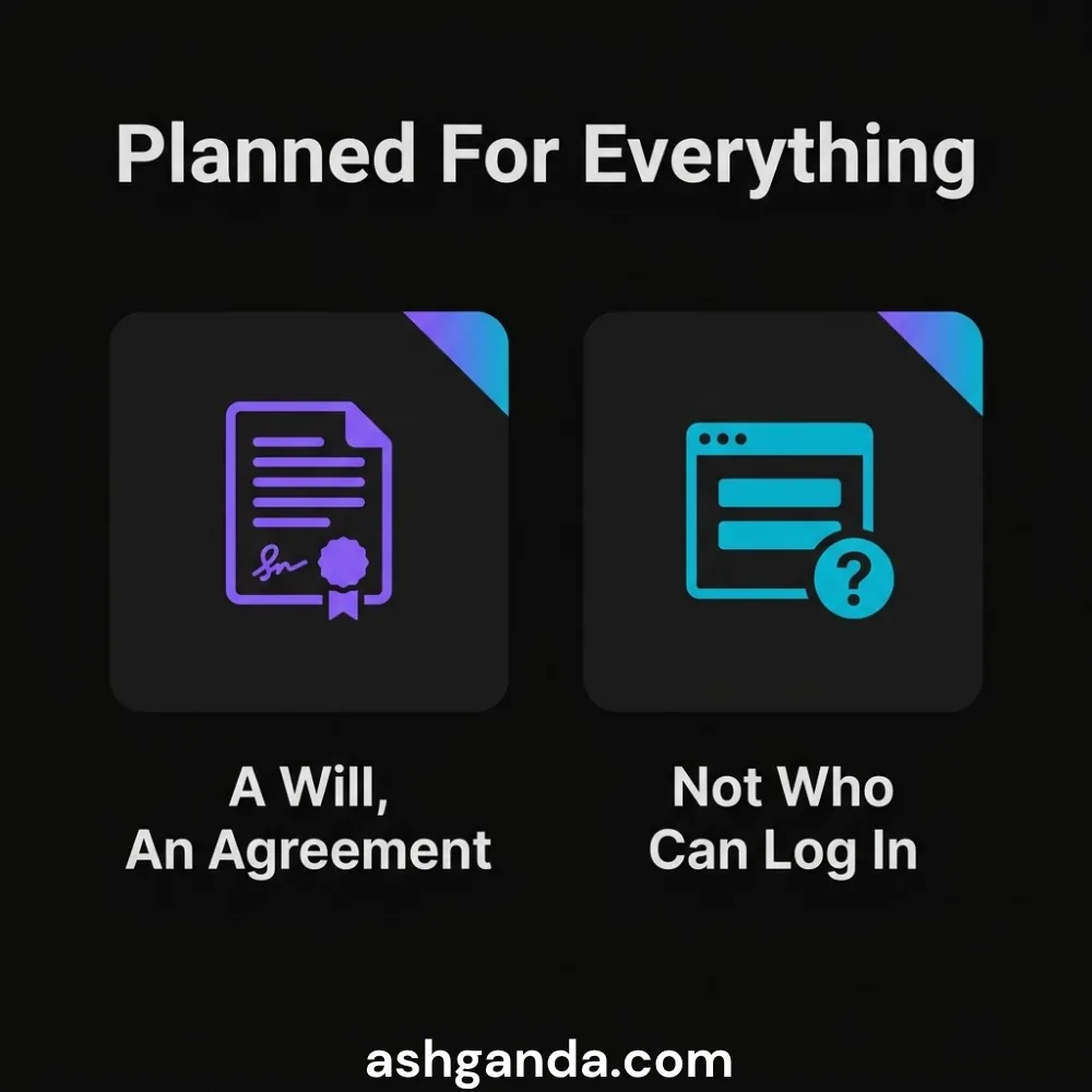 Planned for everything: a will and an agreement, but not who can log in.