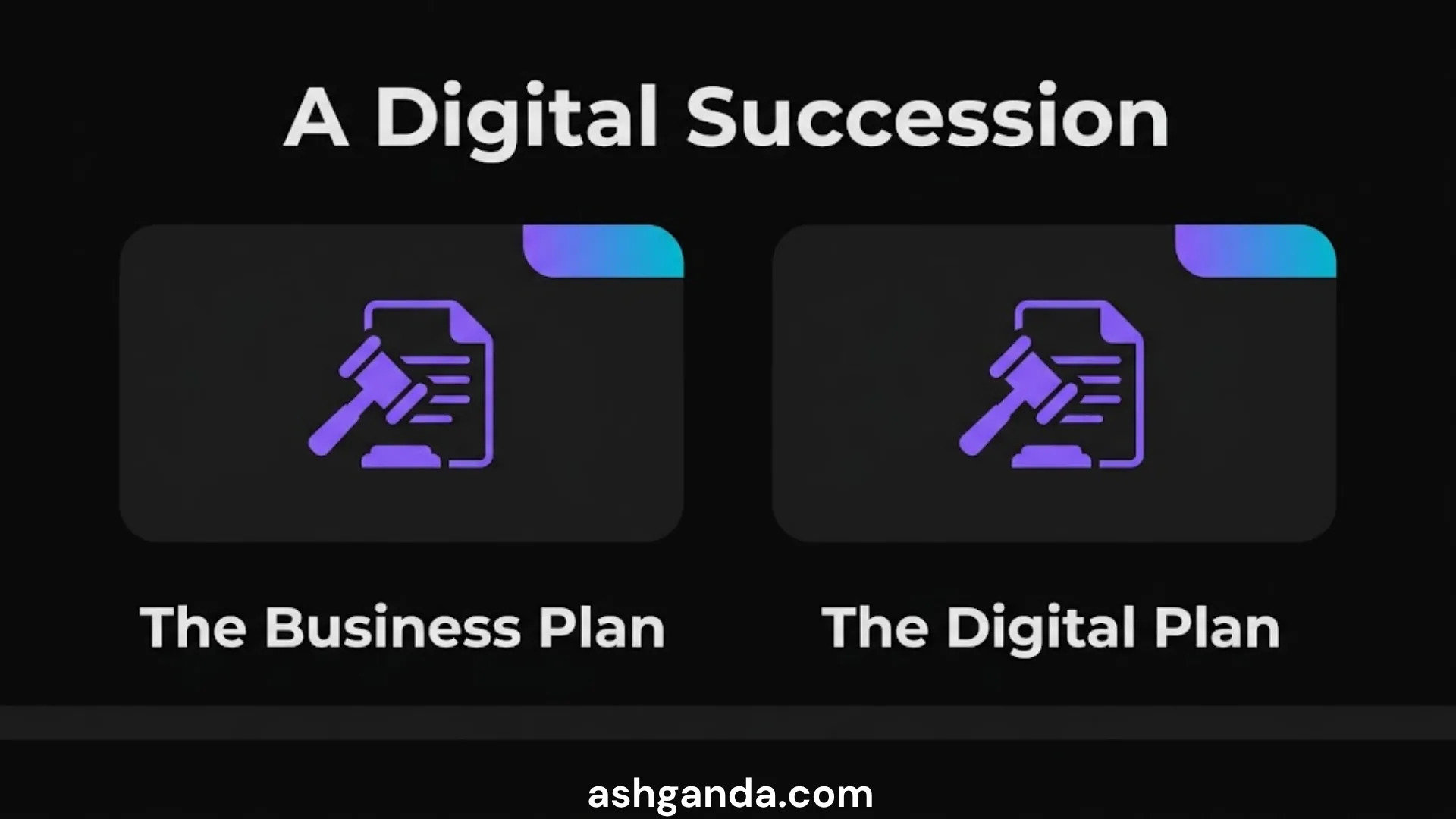 A digital succession plan sits alongside the business plan.