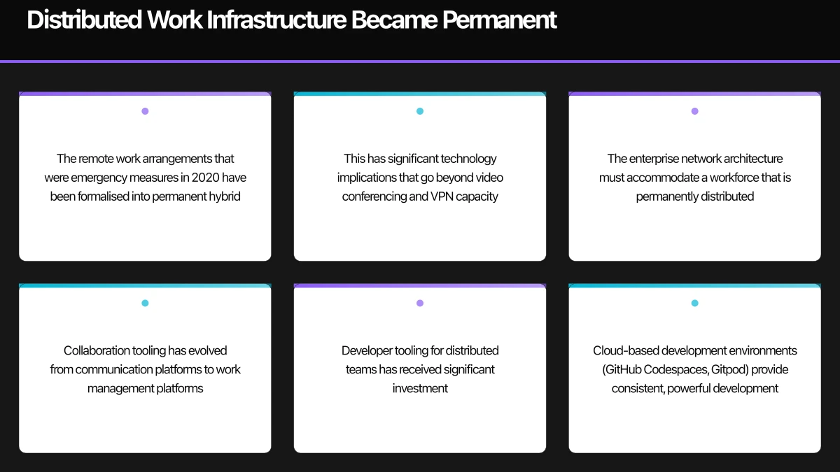 Supply Chain Security Became a Board-Level Concern Infographic