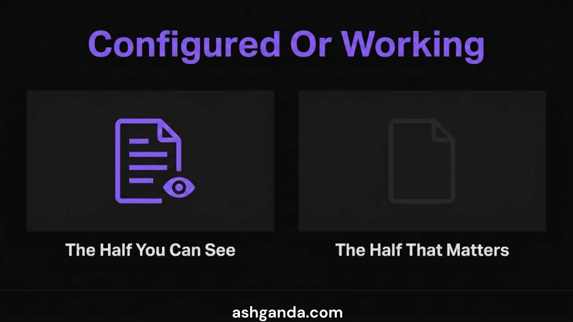 Configured or working: the half you can see, and the half that matters