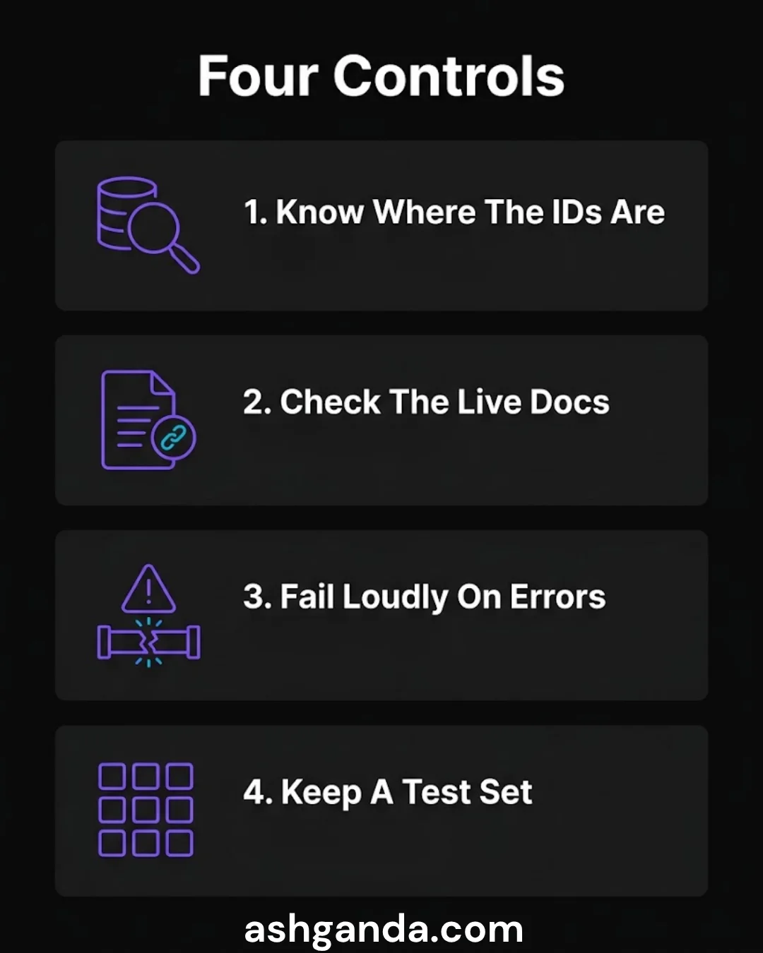 Four controls: know where the model identifiers are, check them against live docs, fail loudly on errors, and keep a behavioural test set.