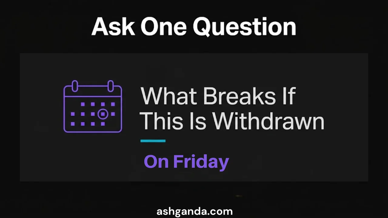 The one question to ask of every AI-dependent process: what breaks if this is withdrawn on Friday.