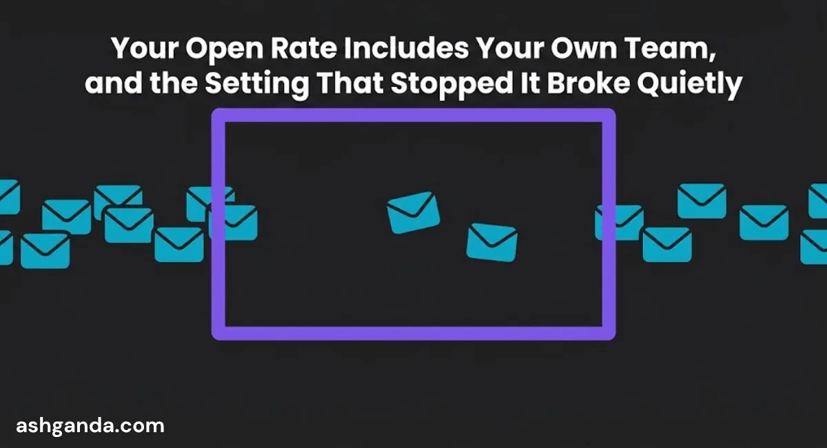Your Open Rate Includes Your Own Team, and the Setting That Stopped It Broke Quietly