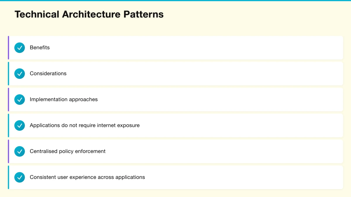 Zero Trust Architecture Components Infographic